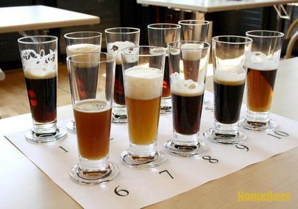 Дегустація та оцінка якості домашнього пива (чекліст)