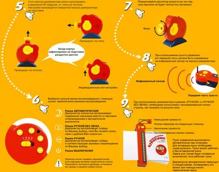 Дитячий діапроектор світлячок - діафільми, діапроектори, фільмоскопи, слайди