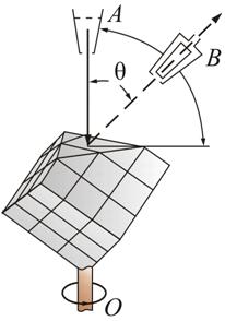 Difracția particulelor