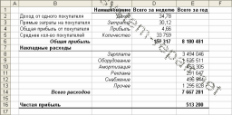 Диспетчер сценаріїв, все про ремонт і настройку комп'ютера