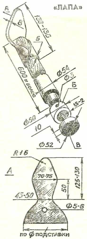 Home shoemaker - master de origine - compilație - revista cognitivă online - umeha - lume