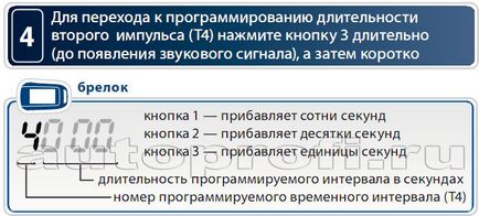 Доповнення до інструкції по установці