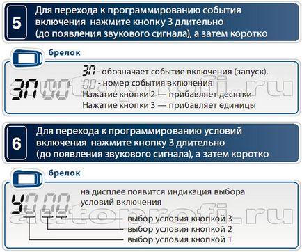 Доповнення до інструкції по установці