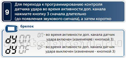 Доповнення до інструкції по установці