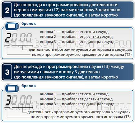 Доповнення до інструкції по установці