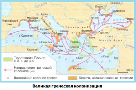 Grecia antică, politicile Greciei și lupta lor împotriva invaziei persane