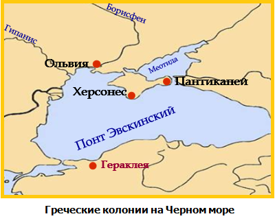 Стародавня Греція поліси Греції і їх боротьба з перським навалою