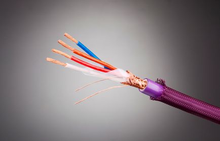 Cablu ecranat și tipuri de protecție