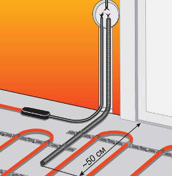 Електричні теплі підлоги частина 2