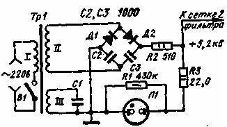 Colector electronic de praf, util manual