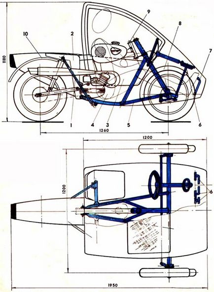 Enciklopédia technológiák és technikák - avtoroller moped (hasznos) Enciklopédia technológiák és technikák - avtoroller származó moped