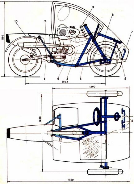 Enciclopedia de tehnologii și tehnici - scuter din motorete