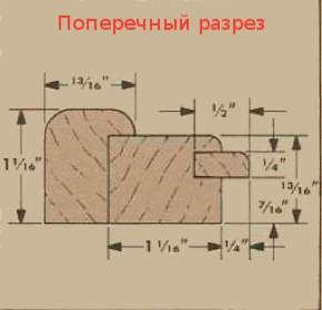 Enciclopedia de tehnologii și tehnici - cum se fac cadre pentru imagini cu o moară de mână