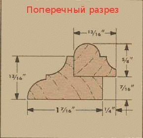 Enciclopedia de tehnologii și tehnici - cum se fac cadre pentru imagini cu o moară de mână