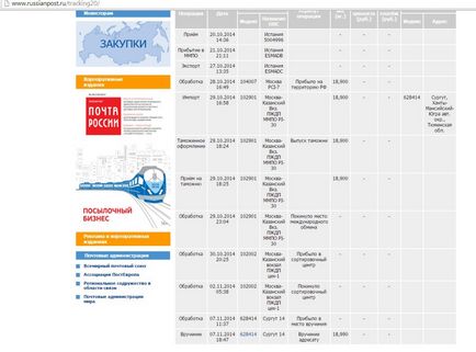 Якщо хочеш купити хамон в москві і росії, краще замов його безпосередньо з іспанії!