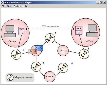 Тижневик директор-інфо, навчальні flash-посібники своїми руками