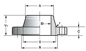 Фланці asme (ansi) 16