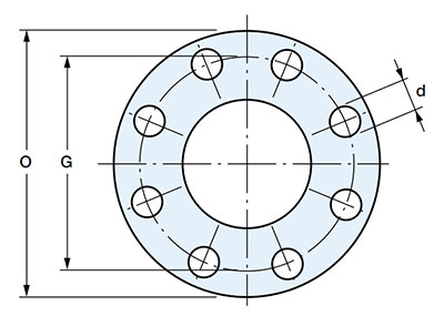 Фланці asme (ansi) 16