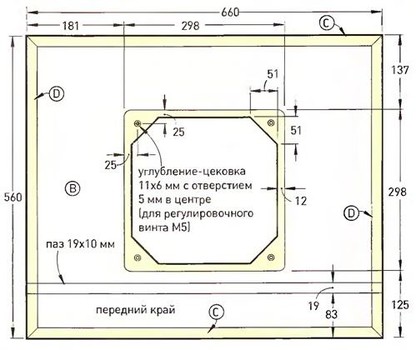 Masă de frezat cu propriile mâini desen și construcție