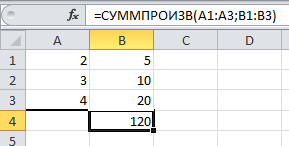 Функція СУММПРОИЗВ - як використовувати формулу СУММПРОИЗВ в excel, exceltip