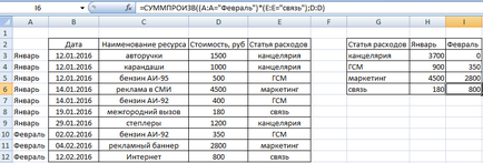 Funcția sumară în excel cu exemple de utilizare