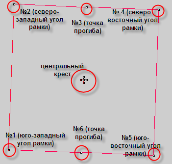 Gis-lab прив'язка растрів топографічних карт в гис карта 2008