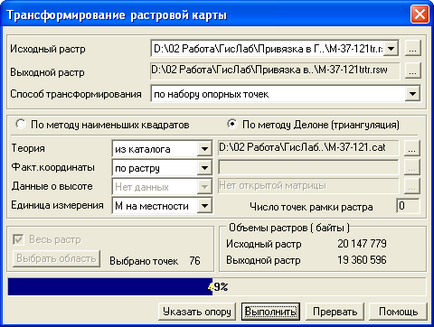 Gis-lab maparea hărților raster la gis map 2008