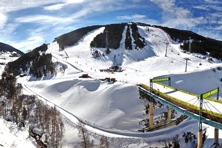 Statiuni de schi din Andorra