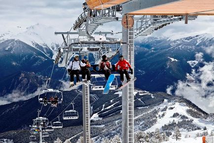 Sípályák Andorra (pályák kék útvonal) Síközpontok Andorra