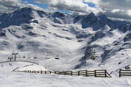 Statiuni de schi din Andorra