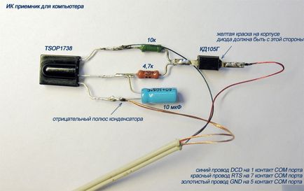 Infravörös vevő a számítógép (rendszer), mindent ő