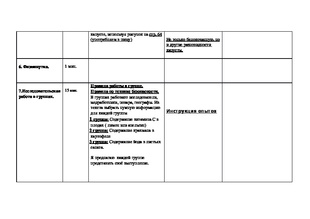 Carte de informații - hartă de informații a lecției despre împrejurimi