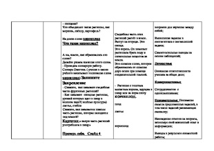 Carte de informații - hartă de informații a lecției despre împrejurimi