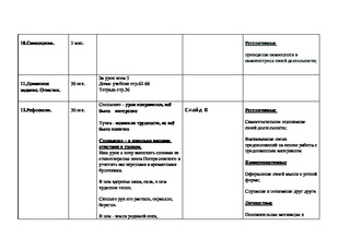 Carte de informații - hartă de informații a lecției despre împrejurimi