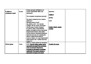 Carte de informații - hartă de informații a lecției despre împrejurimi