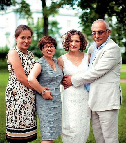 Inna barátok résztvevő televíziós játék „mit hol, mikor” életrajz, a személyes élet (személyes) Inna barátok résztvevő televíziós játék „mit hol, mikor” életrajz, a személyes élet