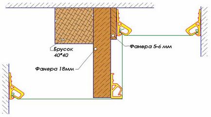 Instrucțiuni de instalare pentru plafoane fără sudură 