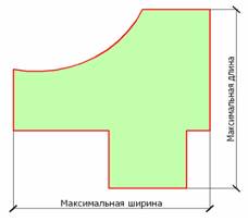 Інструкція по монтажу безшовних стель 