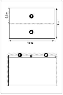 Instrucțiuni de instalare pentru plafoane fără sudură 