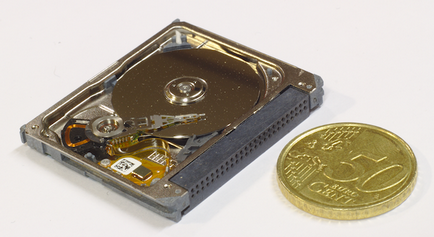 Történelmi hdd (maximális átviteli sebesség) történelmi hdd