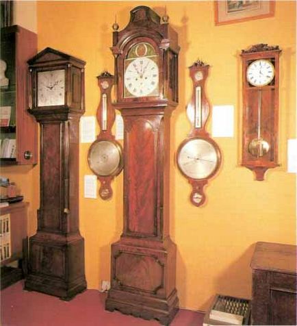 Istoria ceasurilor de exterior