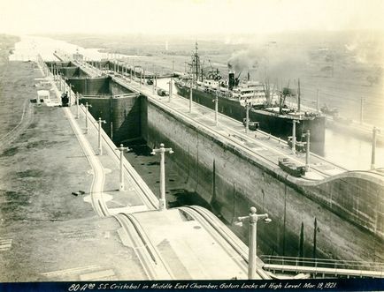 Історія будівництва панамського каналу