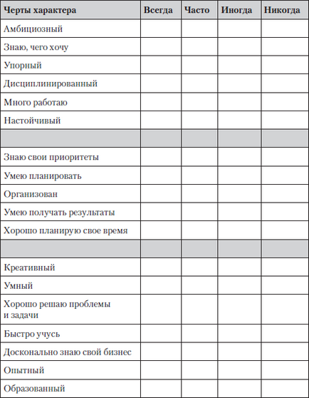 якості контррозвідника