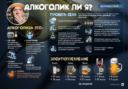 Як швидко і просто розпізнати алкоголіка