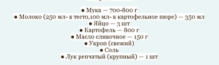 Як швидко приготувати бездріжджові коржі з начинкою, рецепти