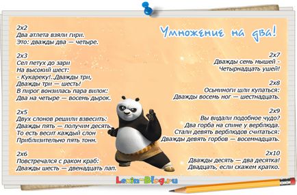 Як швидко вивчити таблицю множення дитині від 8 років і старше