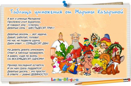 Як швидко вивчити таблицю множення дитині від 8 років і старше