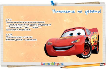 Як швидко вивчити таблицю множення дитині від 8 років і старше