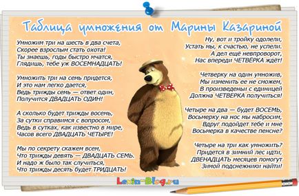 Як швидко вивчити таблицю множення дитині від 8 років і старше