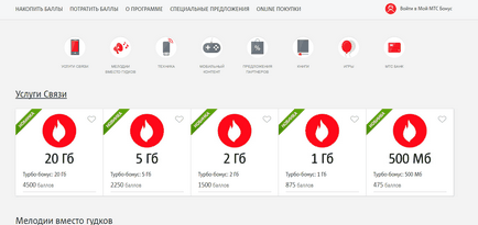 Як бонуси на мтс перевести в гроші на рахунок телефону